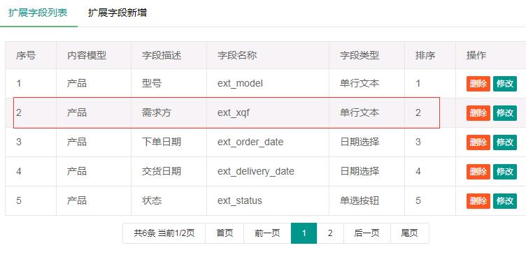 PbootCMS后臺內(nèi)容列表增加自定義字段顯示 PbootCMS后臺內(nèi)容列表增加自定義字段顯示